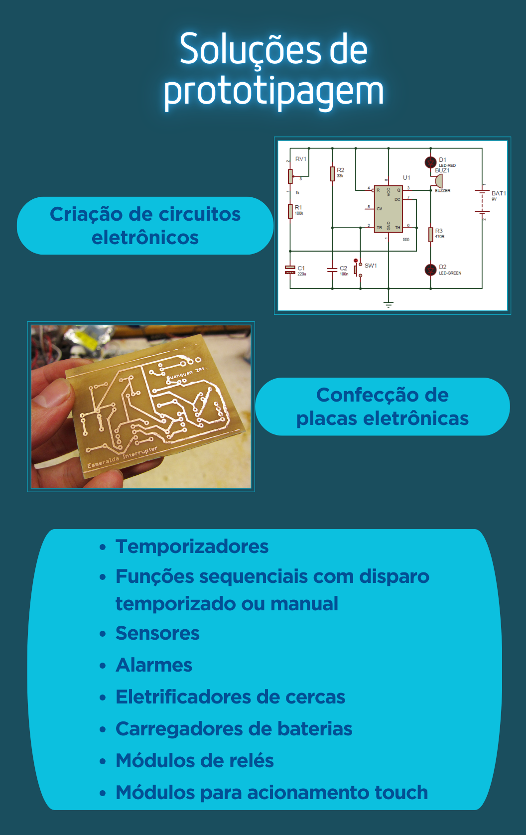 Confecção de PCBs v2